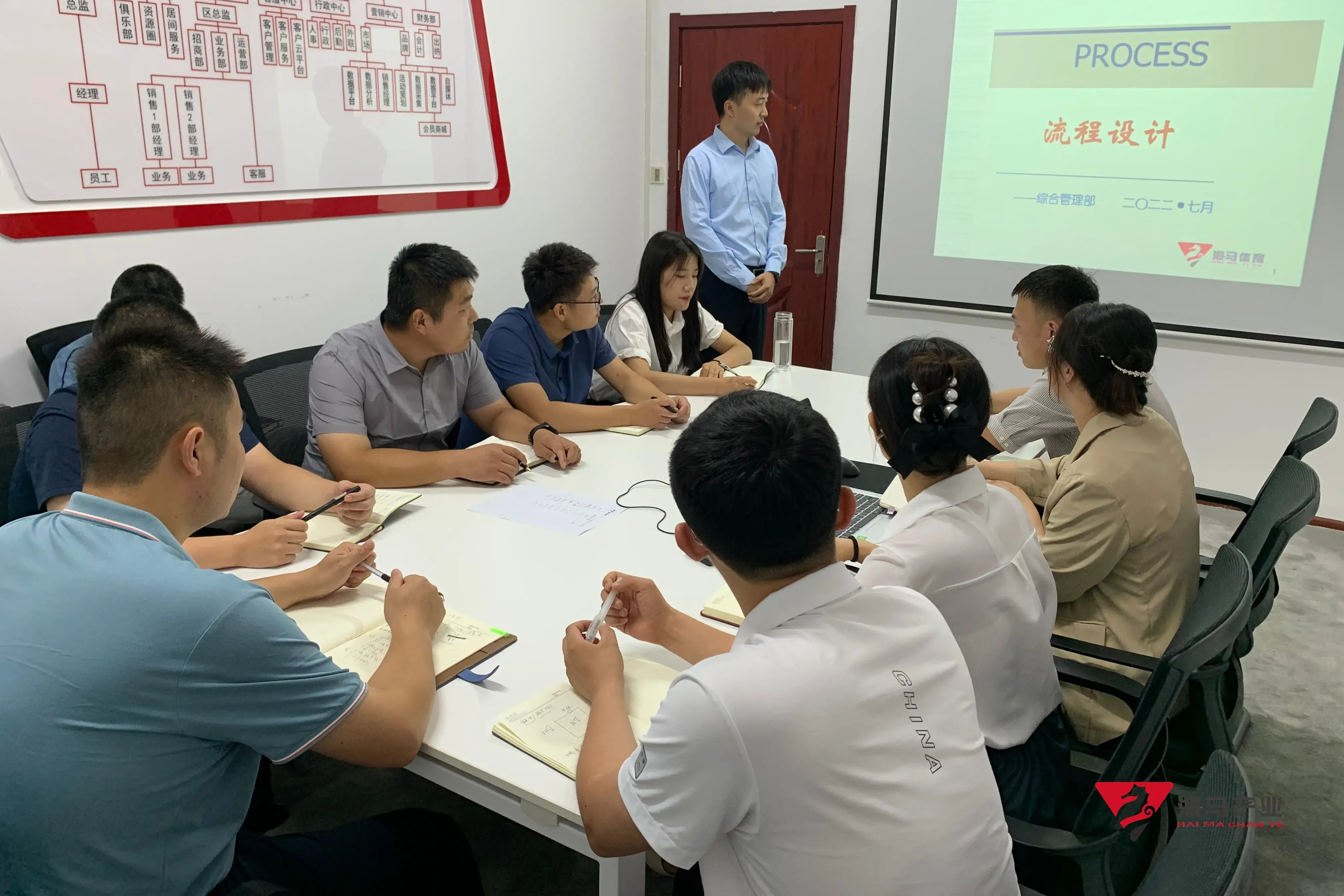 QY球友会组织召开《流程设计》专项培训会议